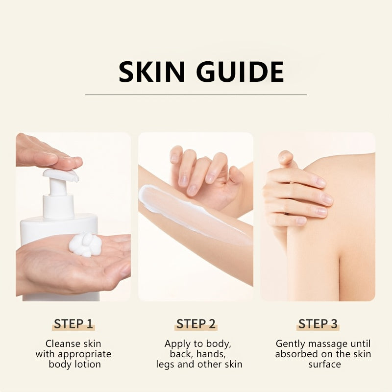 13.53oz Nicotinamide Fruit Acid Essence Body Lotion Moisturizing and Moisturizing Autumn and Winter Women's and Men's Skin Drying and Moisturizing Lotion Men's and Women's Skin Beautifying and Fragrant Avocado Extract